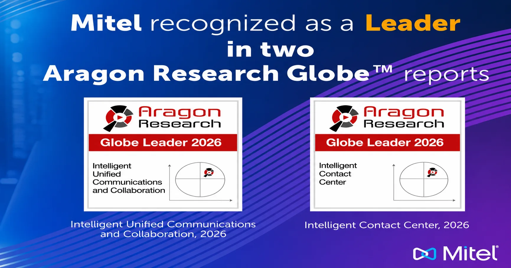 Mitel named Aragon Research Globe Leader 2026 in Intelligent Unified Communications and Collaboration and Intelligent Contact Center